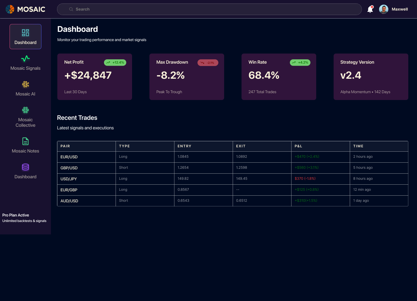 Mosaic Dashboard Preview
